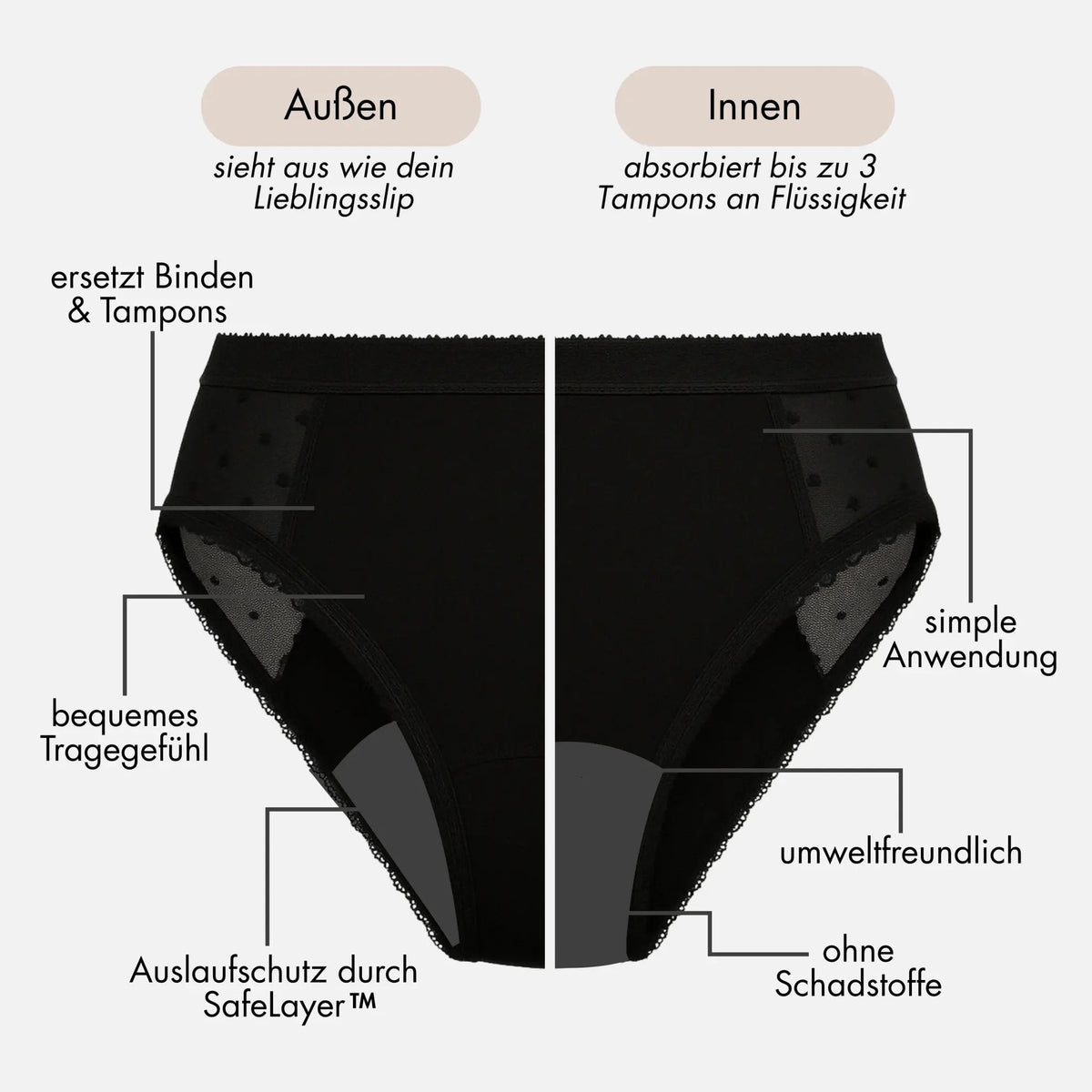 Calendula - highleg Periodenslip mit Spitze