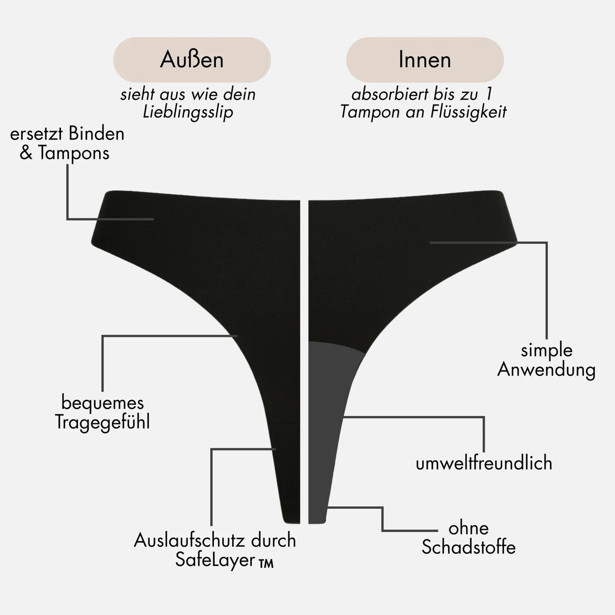 Daisy - seamless Periodenstring für leichte Tage