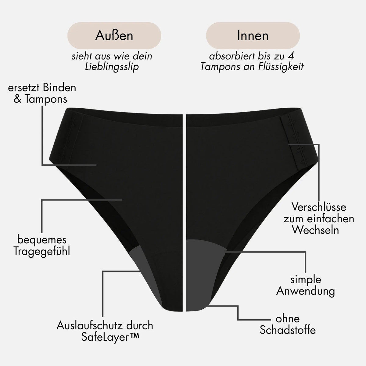Ivy - seamless Periodenslip mit Verschluss