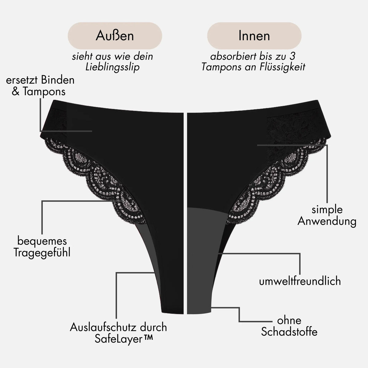 Rose - Periodenslip mit klassischer Spitze