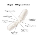 Magnesium 7-Komplex - Nahrungsergänzungsmittel