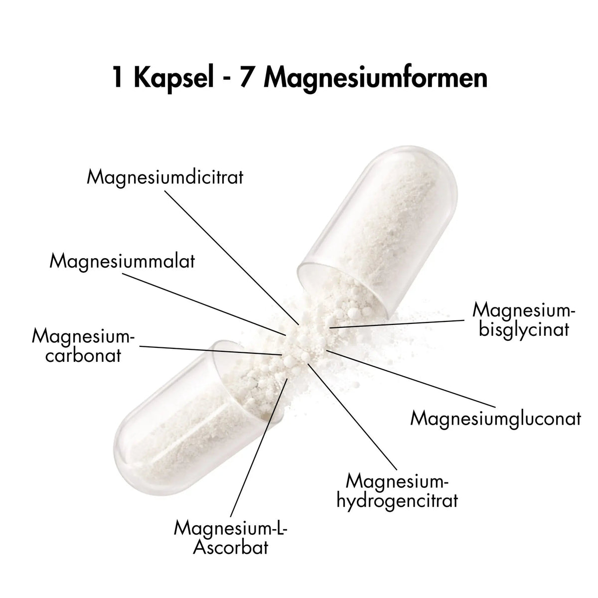 Magnesium 7-Komplex - Nahrungsergänzungsmittel