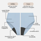 Oleander hellblau - seamless Periodenslip mit hoher Saugkraft