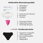 Bestseller Periodpanty Mix & Match